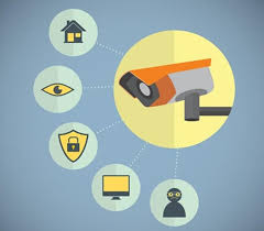 CCTV Camera Advantages