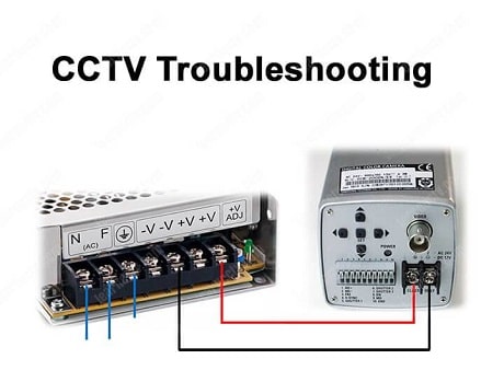 Trouble Shooting CCTV Camera
